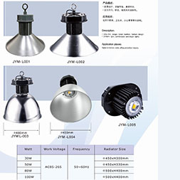 LED HIGH BAY LGHT 3